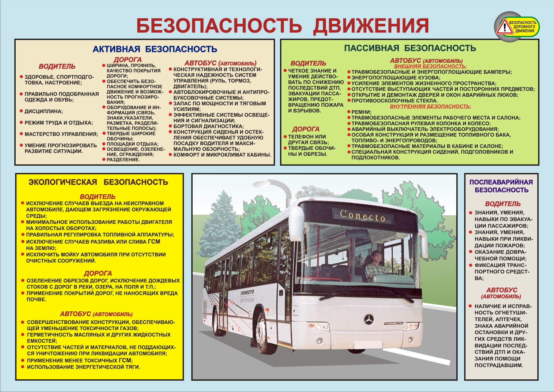Организация работы автобусов